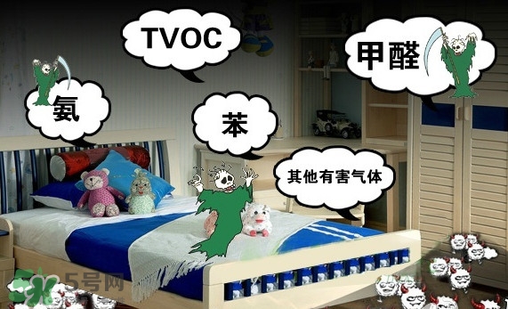 甲醛怎么治理？除甲醛最有效方法