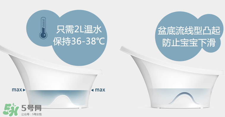 香蕉寶寶詩(shī)納歌浴盆使用說(shuō)明_怎么用？