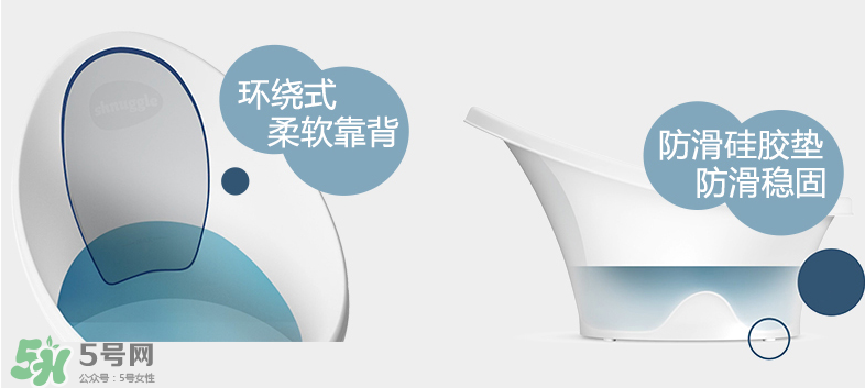 香蕉寶寶詩(shī)納歌浴盆使用說(shuō)明_怎么用？