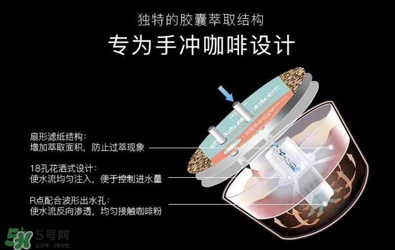 onecup膠囊咖啡機(jī)怎么用？onecup膠囊咖啡機(jī)說明書