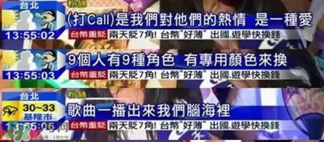 打call是什么意思？瘋狂打call是什么意思？