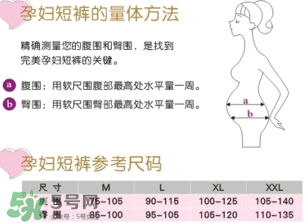 孕婦內衣尺碼對照表 孕婦內衣尺碼怎么挑？