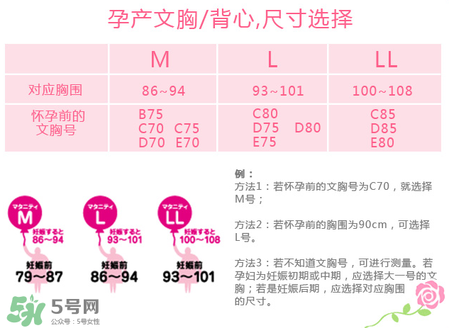 孕婦內衣尺碼對照表 孕婦內衣尺碼怎么挑？