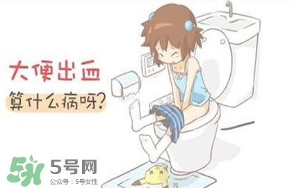 直腸癌怎么查出來的？直腸癌怎么判斷早晚期