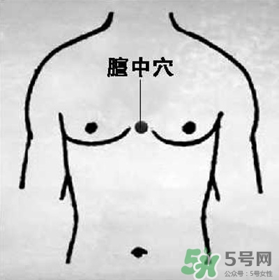 三伏灸可以自己灸嗎？三伏灸可以在家做嗎？