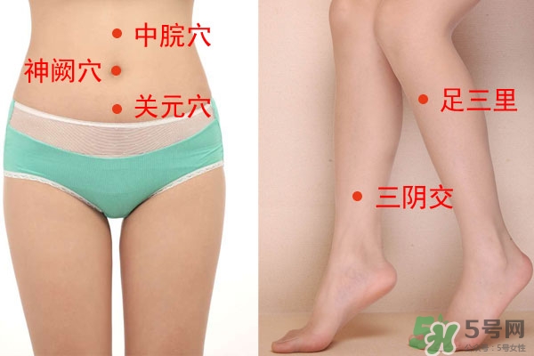 三伏灸能治月子病嗎？三伏灸怎么治月子病灸哪里？
