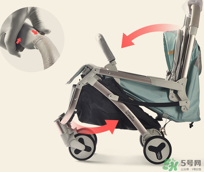 babycare推車怎么樣？babycare嬰兒車好嗎？