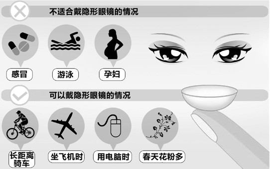 中午睡覺戴隱形眼鏡好嗎？戴隱形眼鏡注意事項