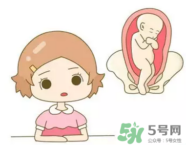 胎位不正能順產(chǎn)嗎？胎位不正怎么辦？
