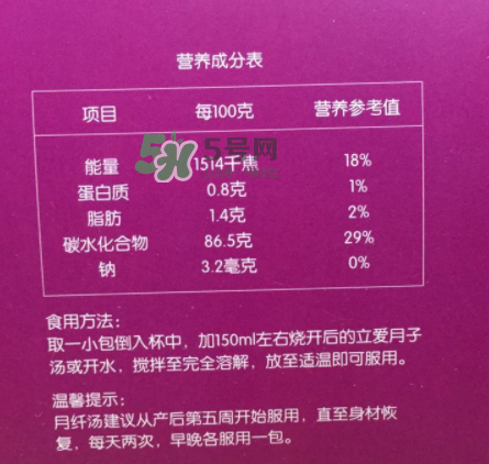 立愛月纖湯怎么樣？立愛月纖湯有效嗎？
