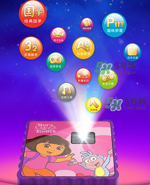 朵拉投影儀P60的使用壽命 朵拉投影儀P60可以用多久？