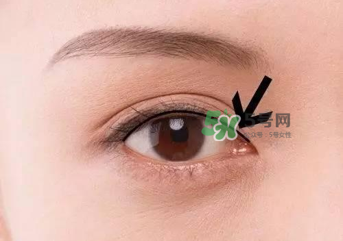 做美瞳線可以吃雞蛋嗎？做美瞳線能吃雞蛋嗎？