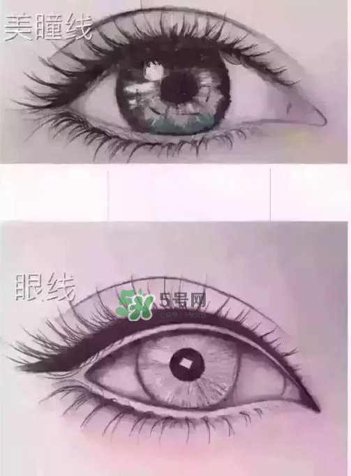 做美瞳線可以化妝嗎？紋美瞳線多久可以化妝？