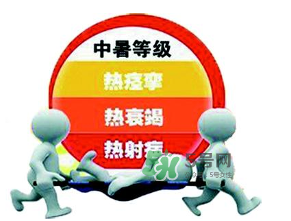 怎么判斷自己是不是中暑了？中暑的初期癥狀
