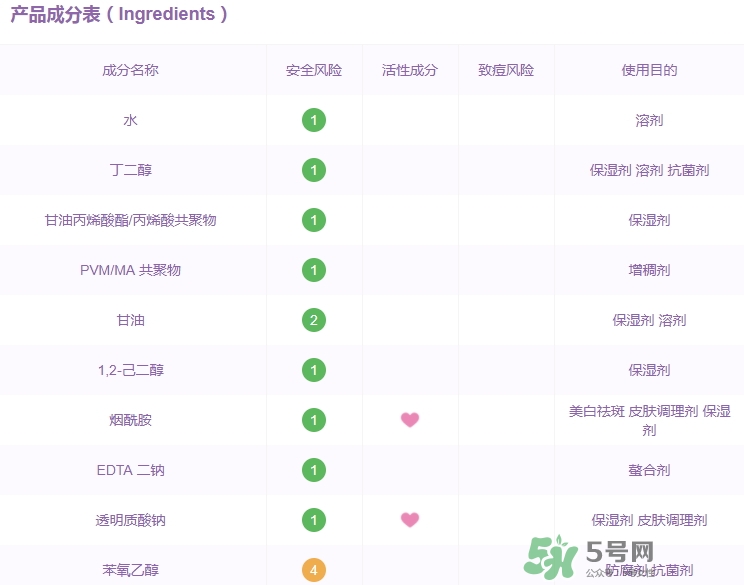 百雀羚一刻面膜多少錢？百雀羚一刻音樂面膜怎么用