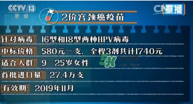 希瑞適疫苗多少錢一針？希瑞適是美國的淘汰品嗎？