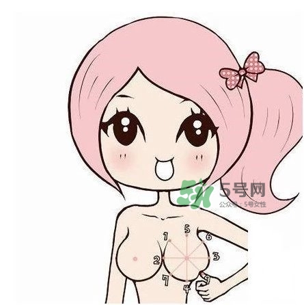 乳貼是什么？乳貼有什么作用？