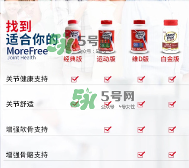 movefree紅藍(lán)綠區(qū)別 movefree維骨力有哪幾款？