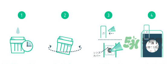 Seem kit套件怎么用？Seem kit套件使用方法