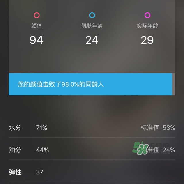 小迷糊玻尿酸黑面膜怎么用？小迷糊玻尿酸黑面膜要洗嗎