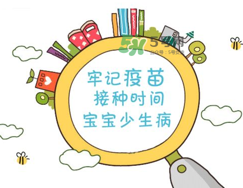 Hib疫苗有必要打嗎？Hib疫苗是必要的嗎？