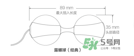 lelo露娜球如何使用方法？露娜球使用感受