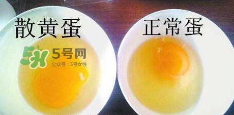 雞蛋散黃是什么現(xiàn)象？雞蛋散黃怎么鑒別方法