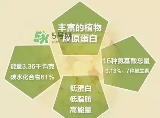 皂角米為什么這么貴？皂角米為什么那么貴