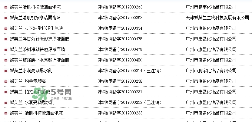 蝶芙蘭是什么牌子？蝶芙蘭這個牌子怎么樣？