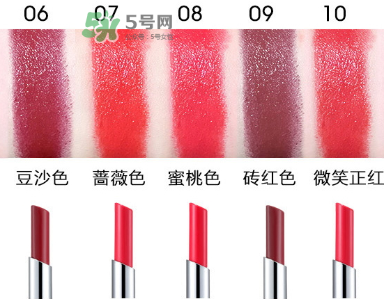 雅詩(shī)泉口紅好嗎？雅詩(shī)泉口紅多少錢？