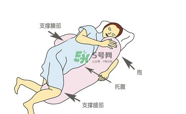 孕晚期怎么睡覺才舒服？孕晚期正確睡姿