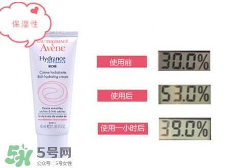 雅漾保濕霜怎么打開？雅漾保濕霜好用嗎？