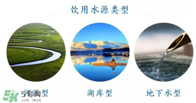 飲用水是什么水？飲用水喝什么水好