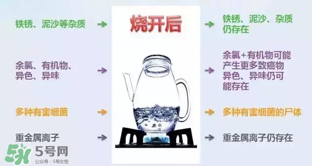 寶寶能喝礦泉水嗎？礦泉水寶寶適合寶寶喝嗎？