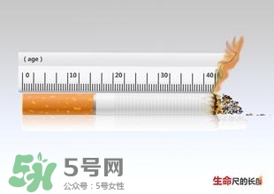 戒煙多久可以要孩子？戒煙多久才算成功？
