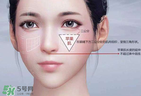蘋果肌怎么化？蘋果肌究竟哪里好？