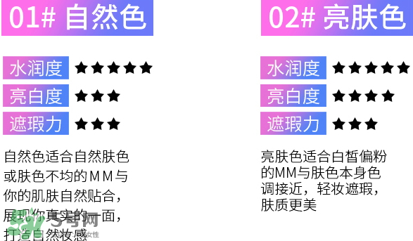 伊詩蘭頓氣墊bb怎么樣？伊詩蘭頓氣墊bb多少錢？