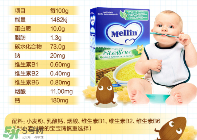 美林面條含鹽嗎？美林面條有沒有鹽？