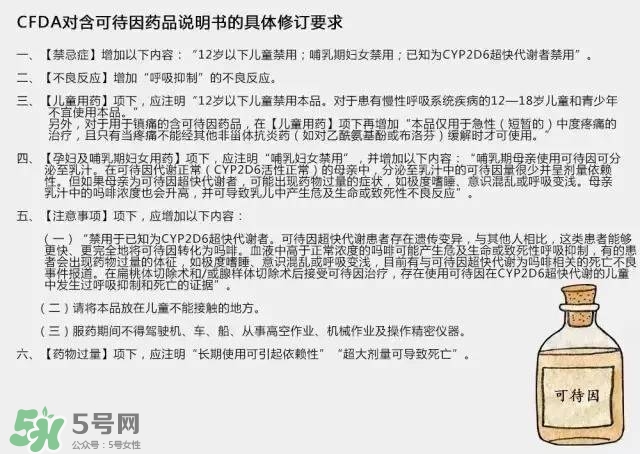 面包超人咳嗽藥水禁售 面包超人咳嗽藥水安全嗎？