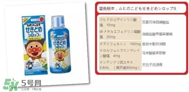 面包超人咳嗽藥水禁售 面包超人咳嗽藥水安全嗎？