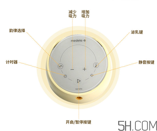 美德樂sonata致韻中文說明書  美德樂致韻吸奶器怎么用？