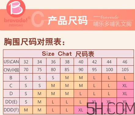 Bravado是美德樂(lè)的嗎？Bravado和美德樂(lè)的關(guān)系