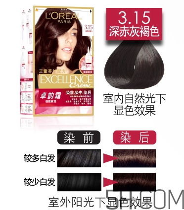 染發(fā)劑過期了還能用嗎？染發(fā)劑的保質(zhì)期