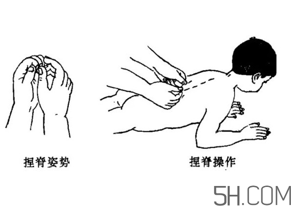小兒推拿可以治咳嗽嗎？小兒推拿可以天天做嗎