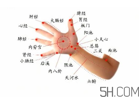 小兒推拿沒(méi)基礎(chǔ)能學(xué)會(huì)嗎？小兒推拿前景如何？