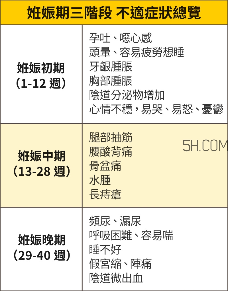 哺乳枕有必要買(mǎi)嗎？哺乳枕有用嗎？