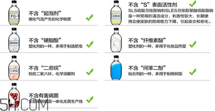 洗面奶泡沫多好嗎？怎么挑選洗面奶？