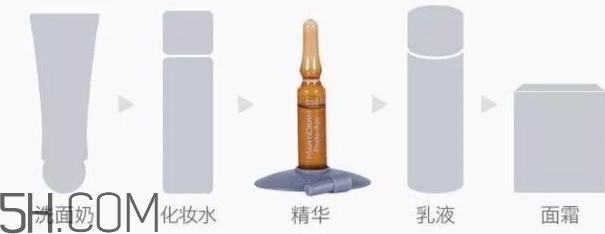 護(hù)膚安瓶什么牌子好？安瓶精華推薦