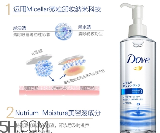 多芬卸妝水多少錢？多芬卸妝水適合什么肌膚