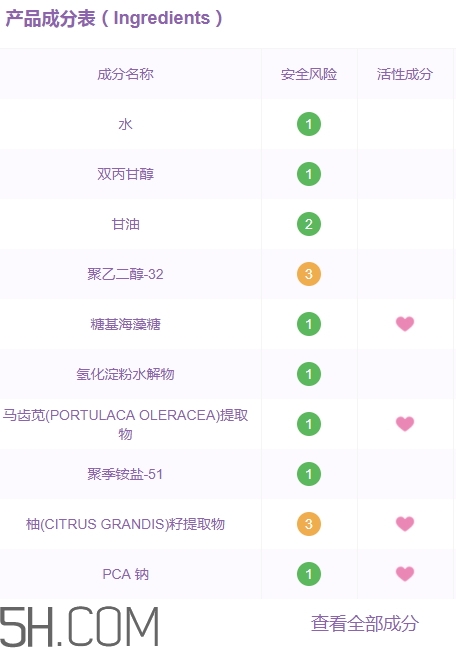 muji無印良品水乳有酒精嗎？無印良品水乳保質(zhì)期